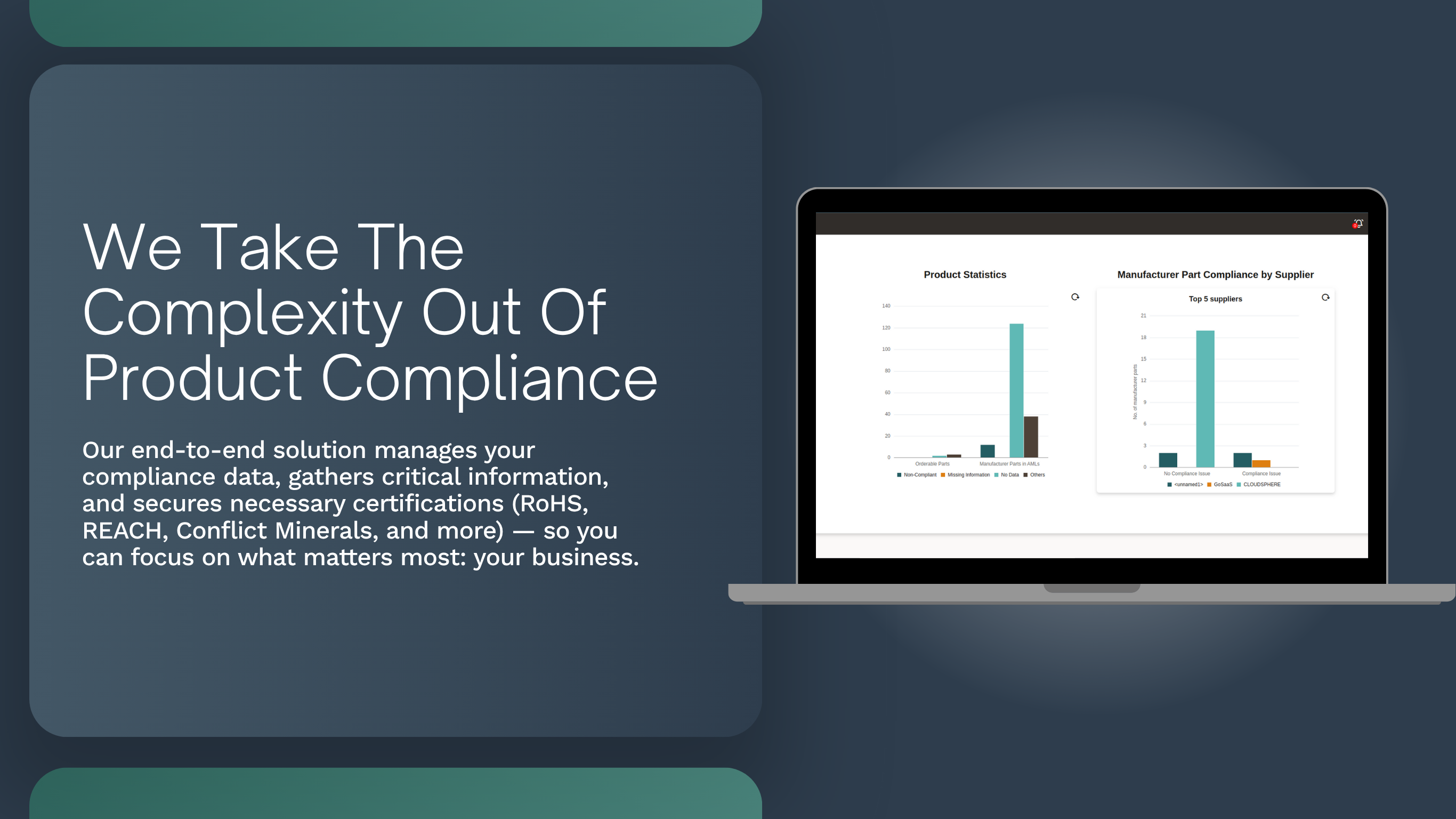 We Take The Complexity Out Of Product Compliance