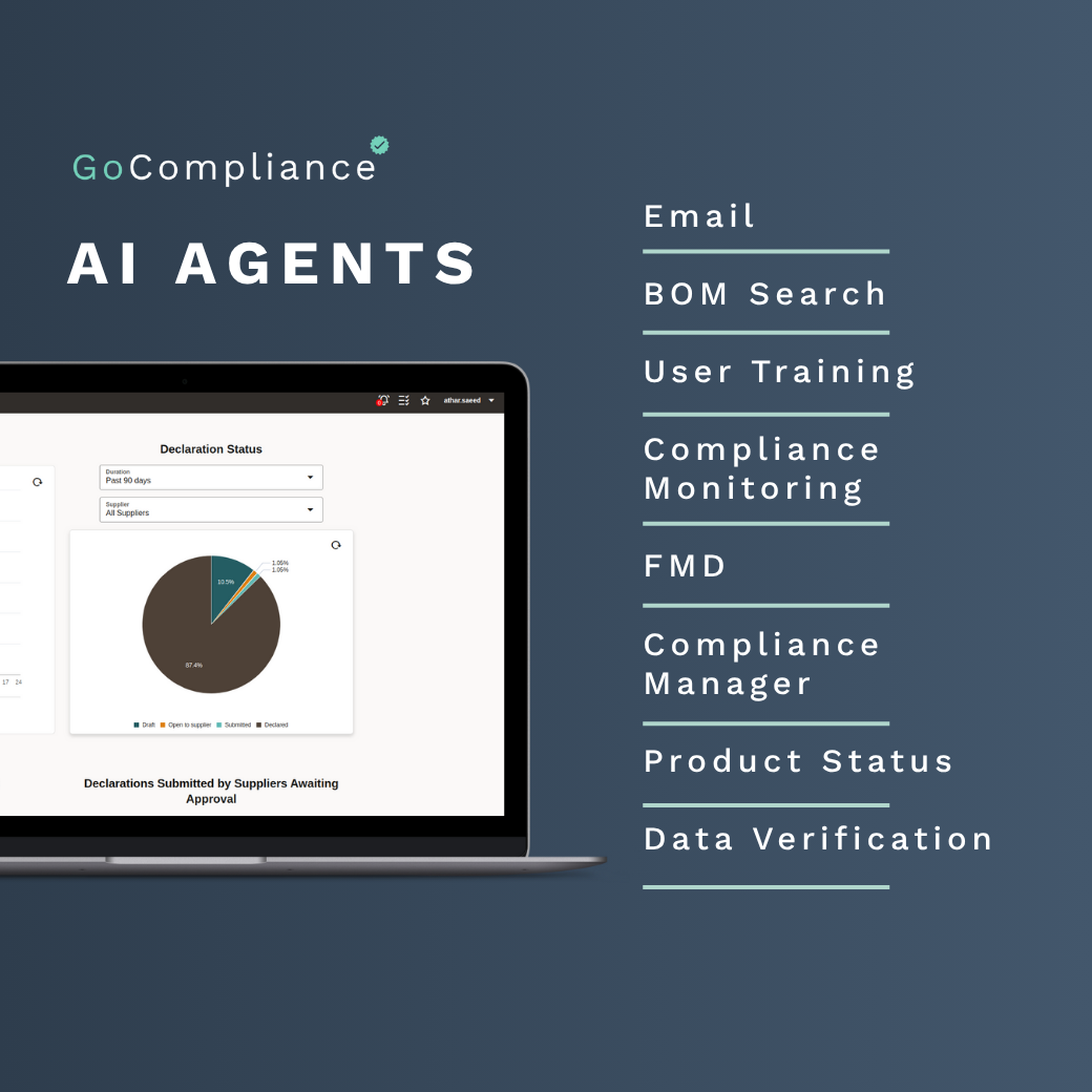 GoCompliance AI Product Features (2)