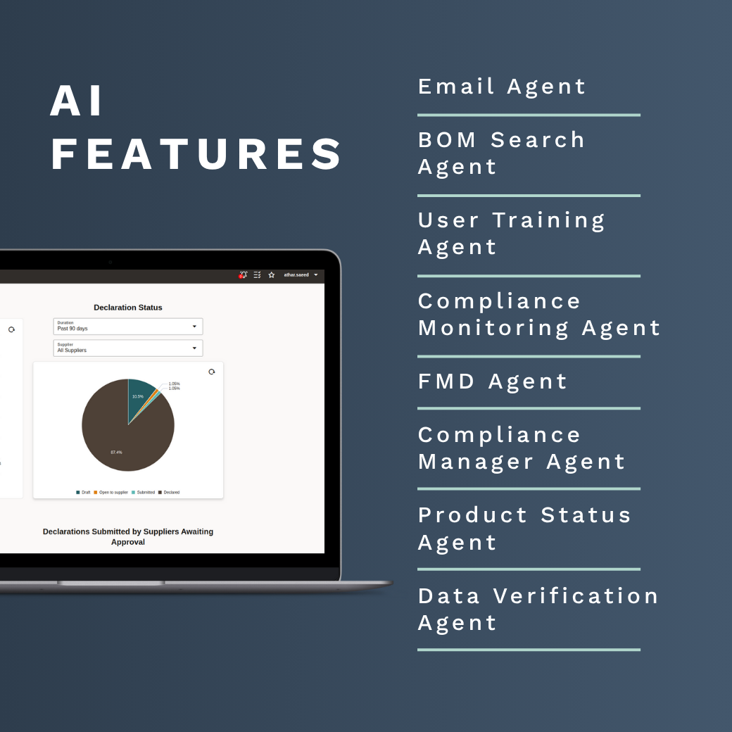 GoCompliance AI Product Features