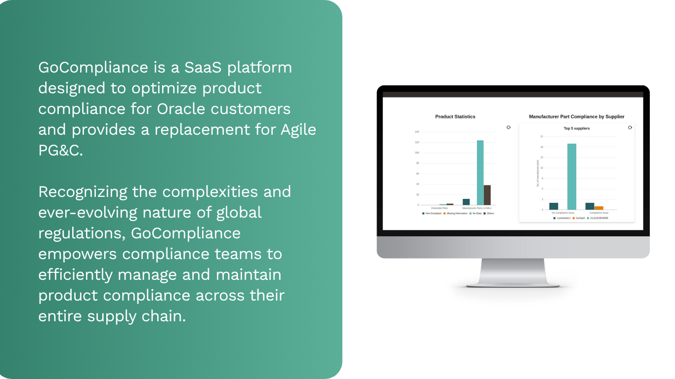 GoCompliance's Story